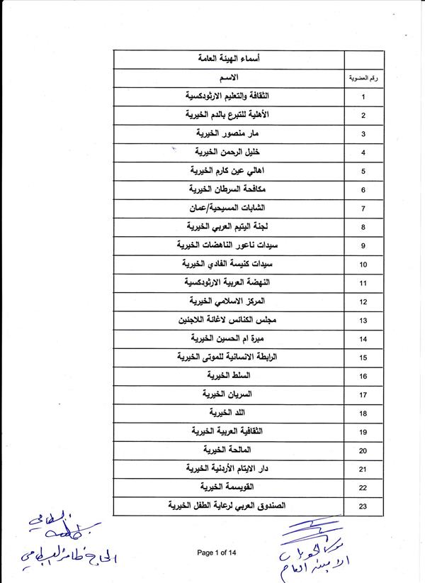 معاهد في الرياض